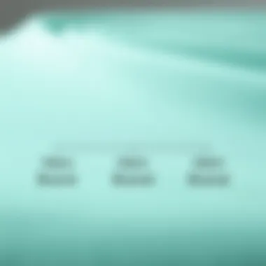 Durability comparison of hem tape brands