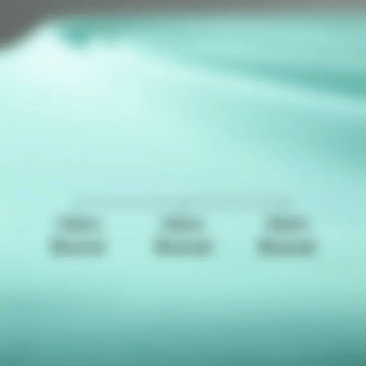 Durability comparison of hem tape brands