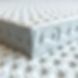 Luxurious texture of memory foam mattress topper